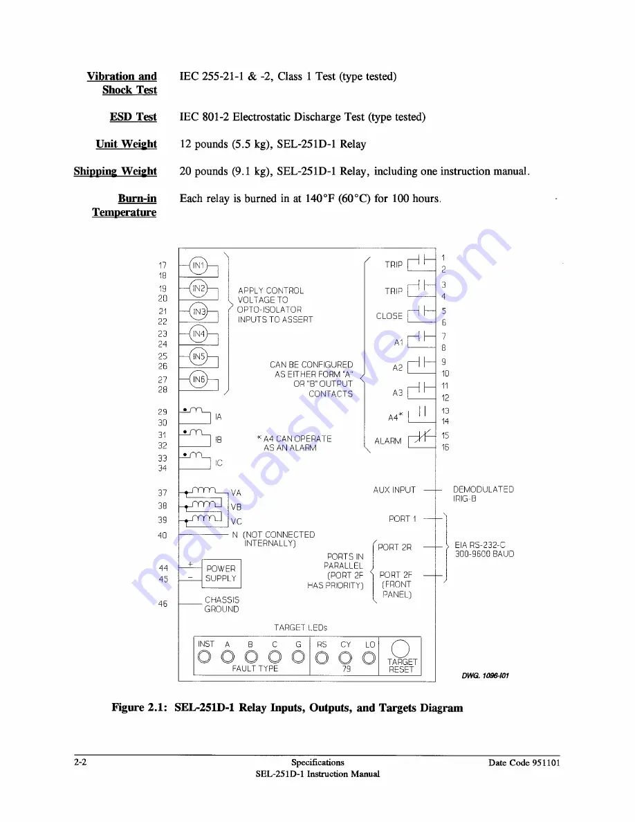 Schweitzer Engineering Laboratories SEL-251D-1 Скачать руководство пользователя страница 28