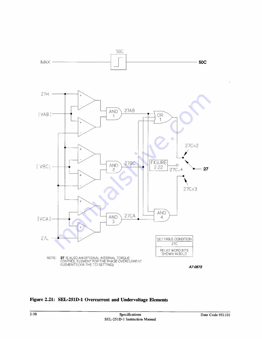 Schweitzer Engineering Laboratories SEL-251D-1 Instruction Manual Download Page 64