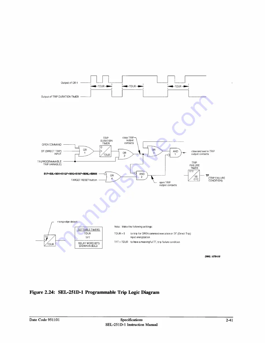 Schweitzer Engineering Laboratories SEL-251D-1 Instruction Manual Download Page 67