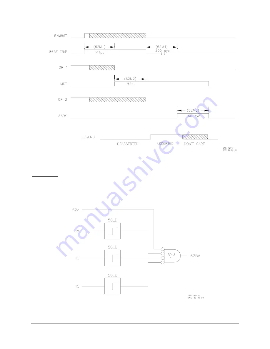 Schweitzer Engineering Laboratories SEL-2BFR Instruction Manual Download Page 48