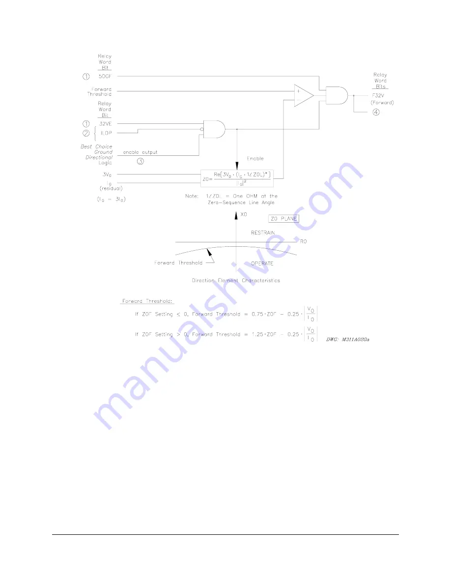 Schweitzer Engineering Laboratories SEL-311A Instruction Manual Download Page 84