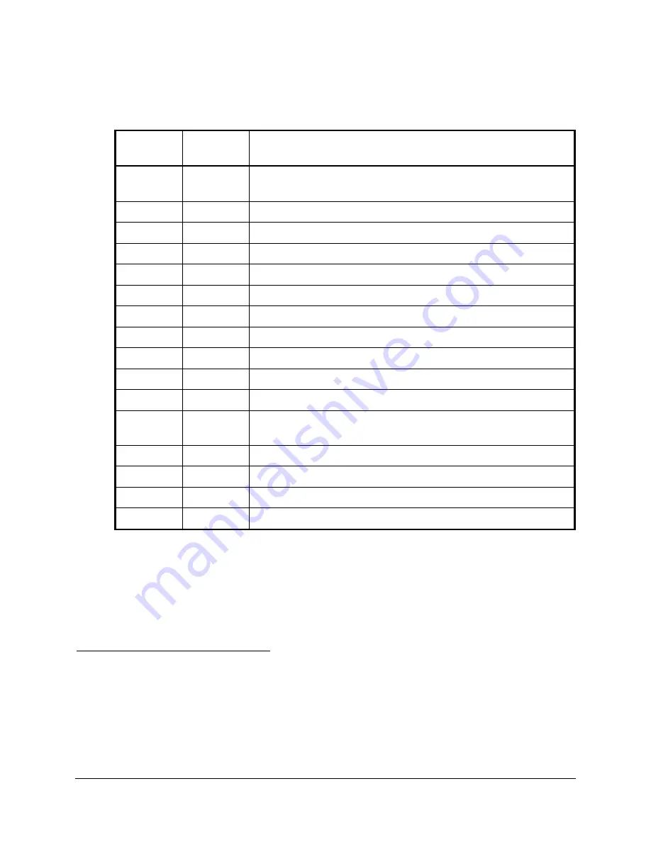 Schweitzer Engineering Laboratories SEL-311B Instruction Manual Download Page 134