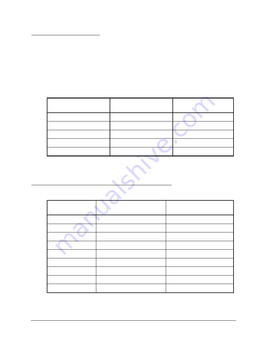 Schweitzer Engineering Laboratories SEL-311B Instruction Manual Download Page 159