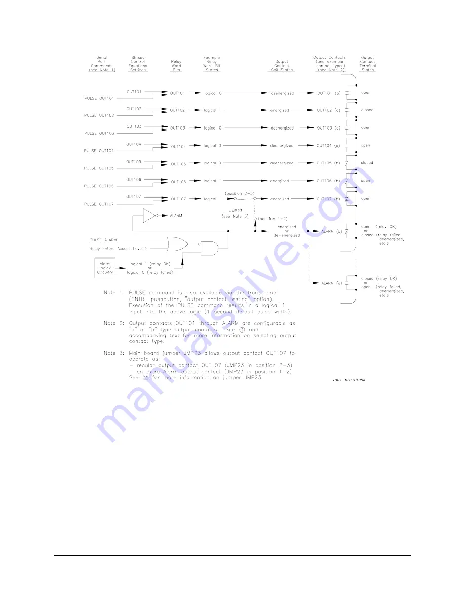 Schweitzer Engineering Laboratories SEL-311B Instruction Manual Download Page 207