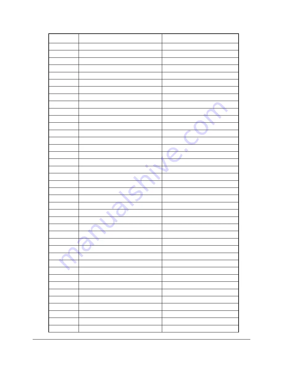 Schweitzer Engineering Laboratories SEL-311B Instruction Manual Download Page 217