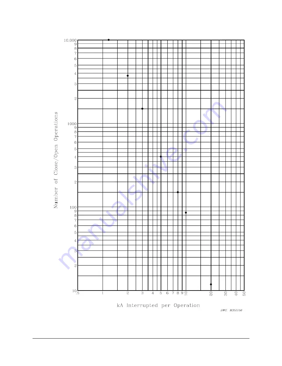 Schweitzer Engineering Laboratories SEL-311B Instruction Manual Download Page 225