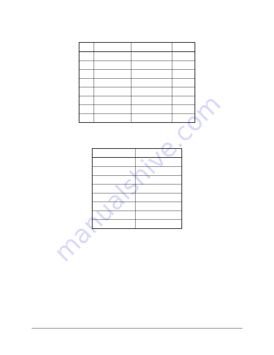 Schweitzer Engineering Laboratories SEL-311B Instruction Manual Download Page 308