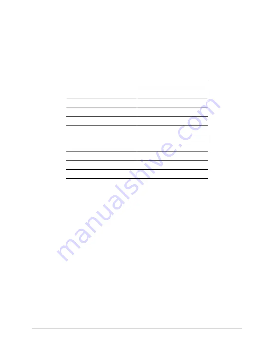 Schweitzer Engineering Laboratories SEL-311B Instruction Manual Download Page 456