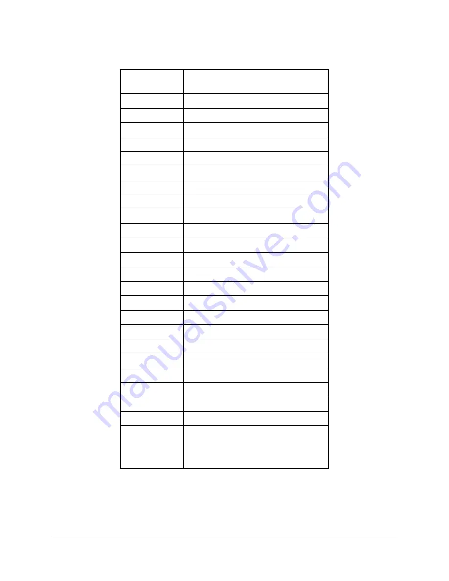 Schweitzer Engineering Laboratories SEL-311B Instruction Manual Download Page 457