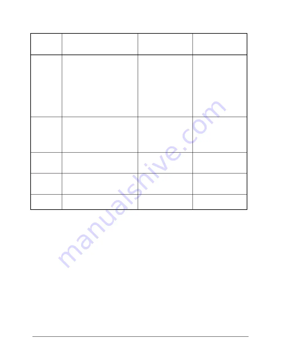 Schweitzer Engineering Laboratories SEL-311B Instruction Manual Download Page 488