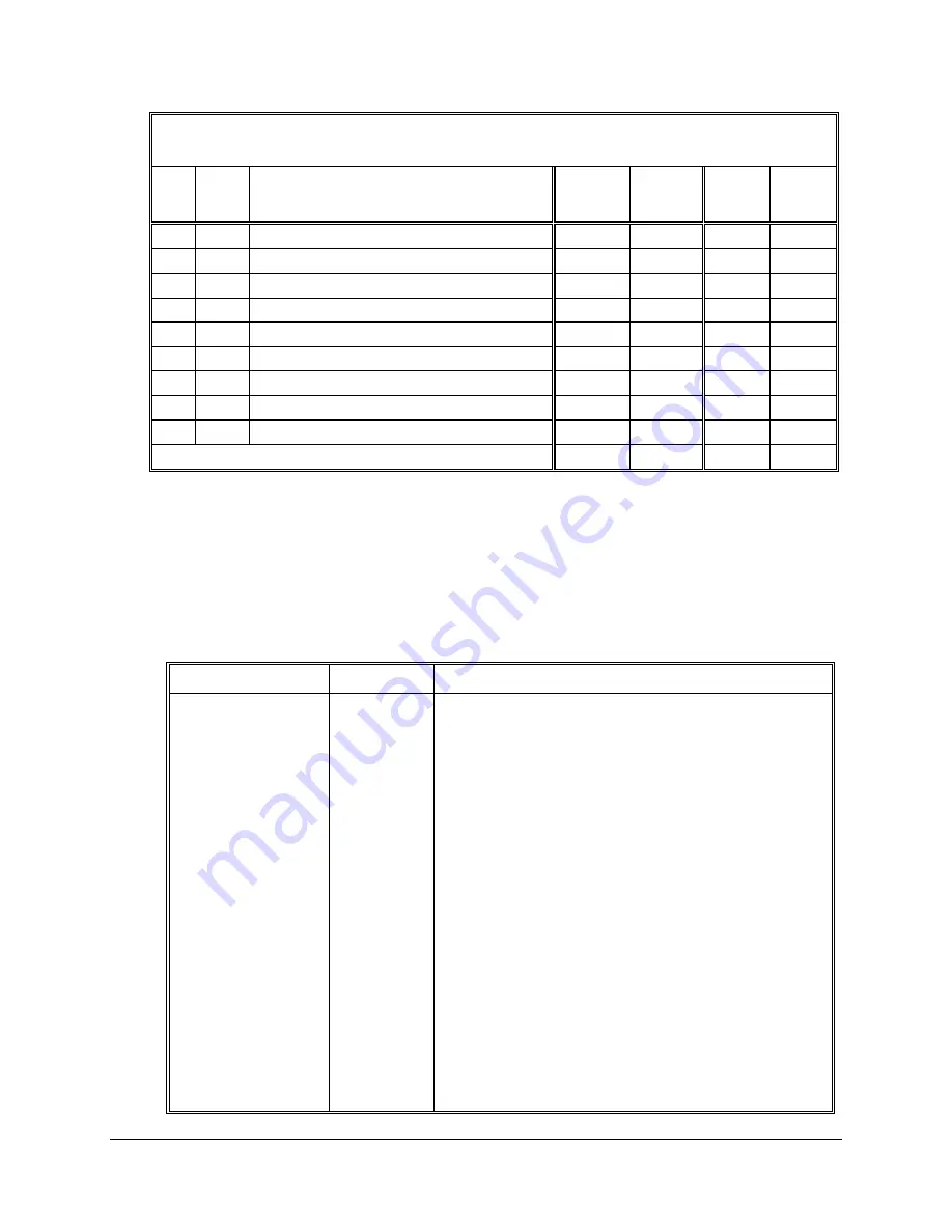 Schweitzer Engineering Laboratories SEL-311B Instruction Manual Download Page 579