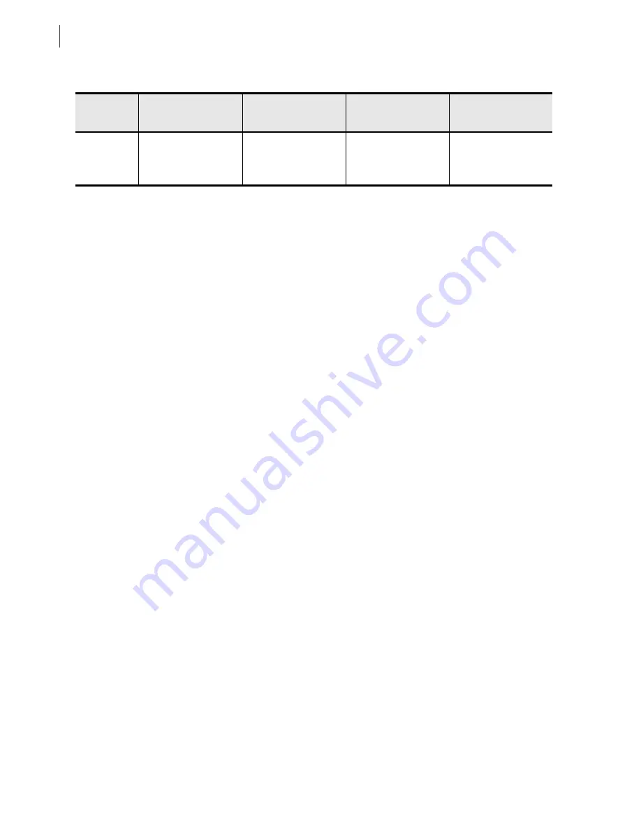 Schweitzer Engineering Laboratories SEL-311C Instruction Manual Download Page 150