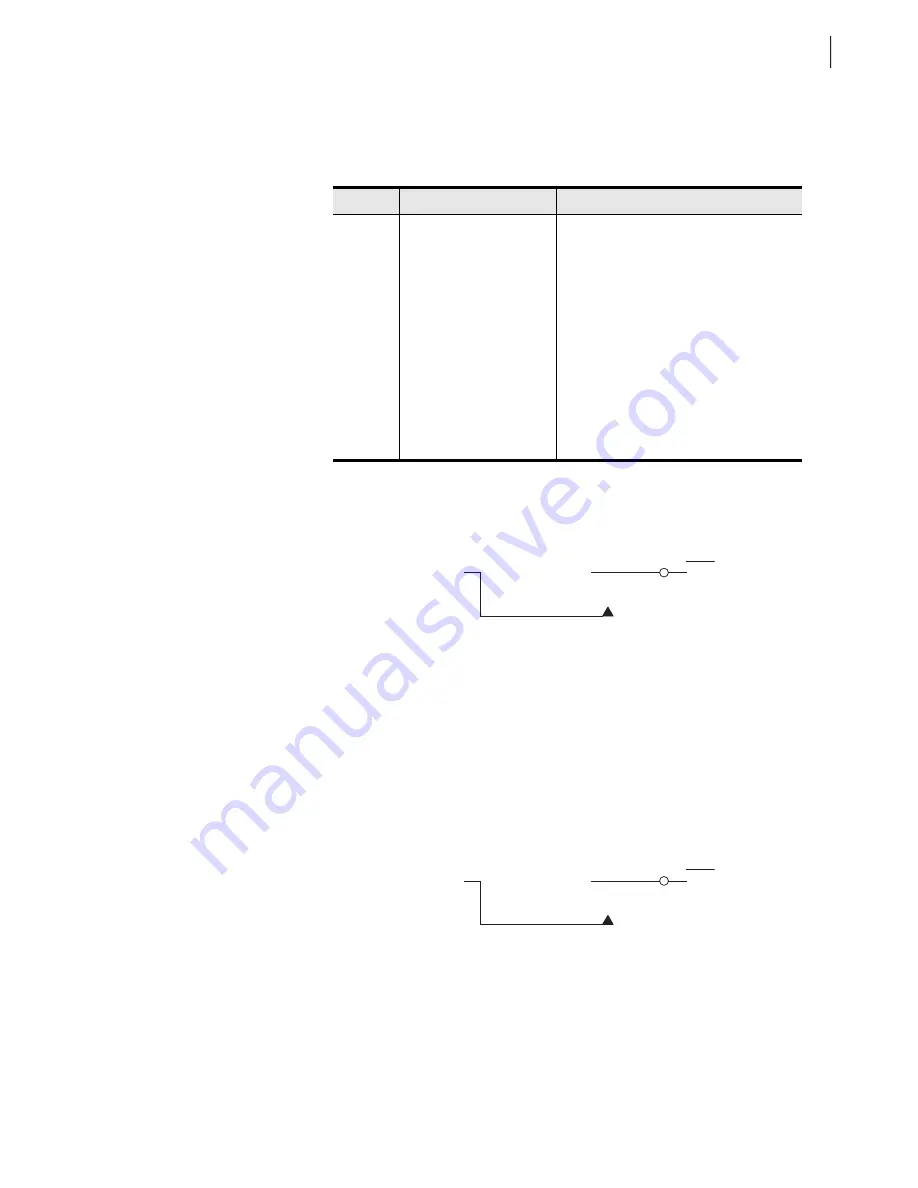 Schweitzer Engineering Laboratories SEL-311C Instruction Manual Download Page 223