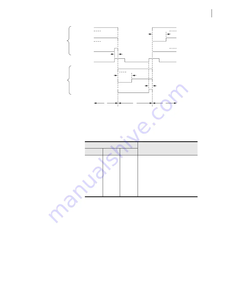 Schweitzer Engineering Laboratories SEL-311C Instruction Manual Download Page 237