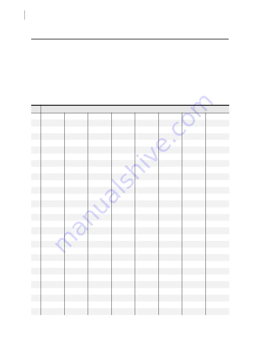 Schweitzer Engineering Laboratories SEL-311C Instruction Manual Download Page 310