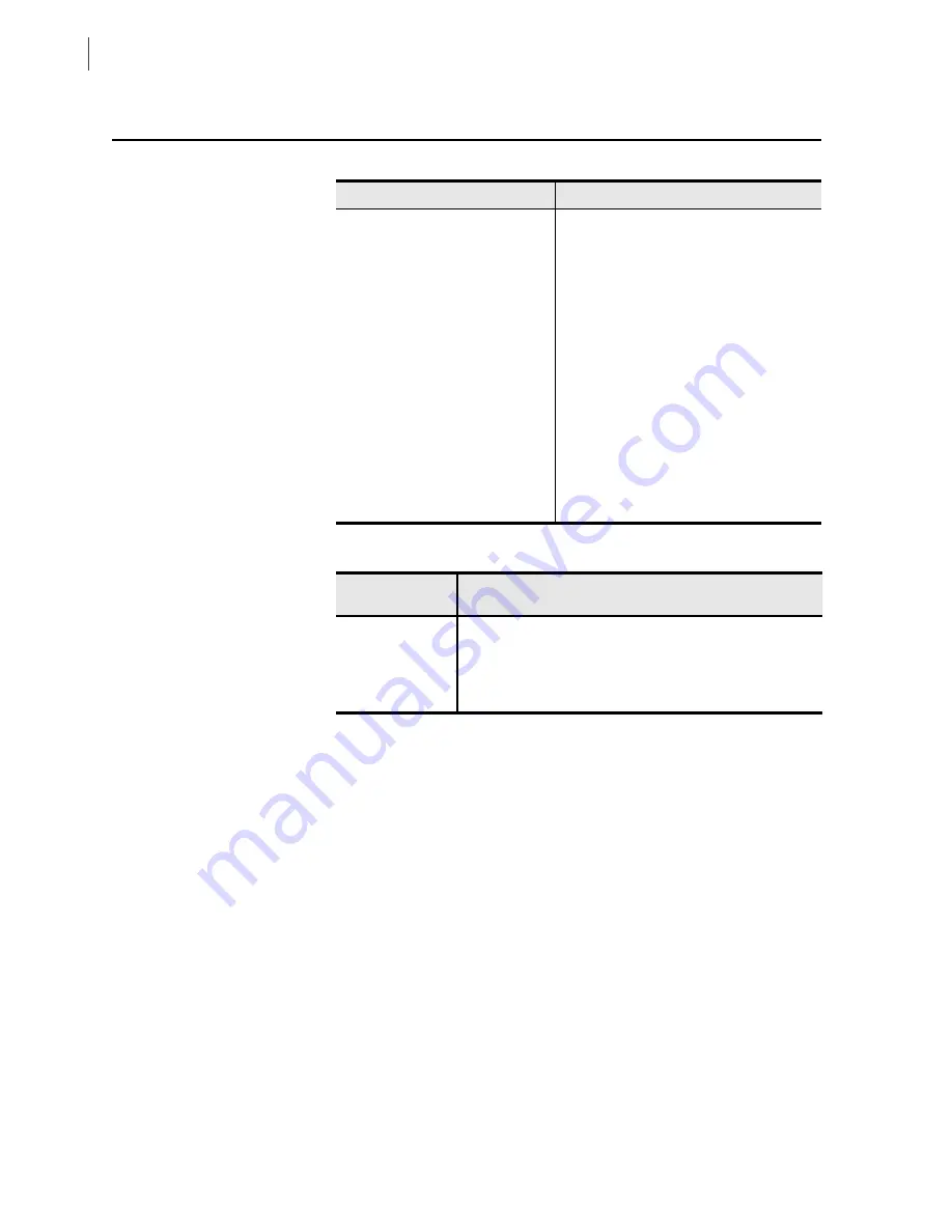 Schweitzer Engineering Laboratories SEL-311C Instruction Manual Download Page 654