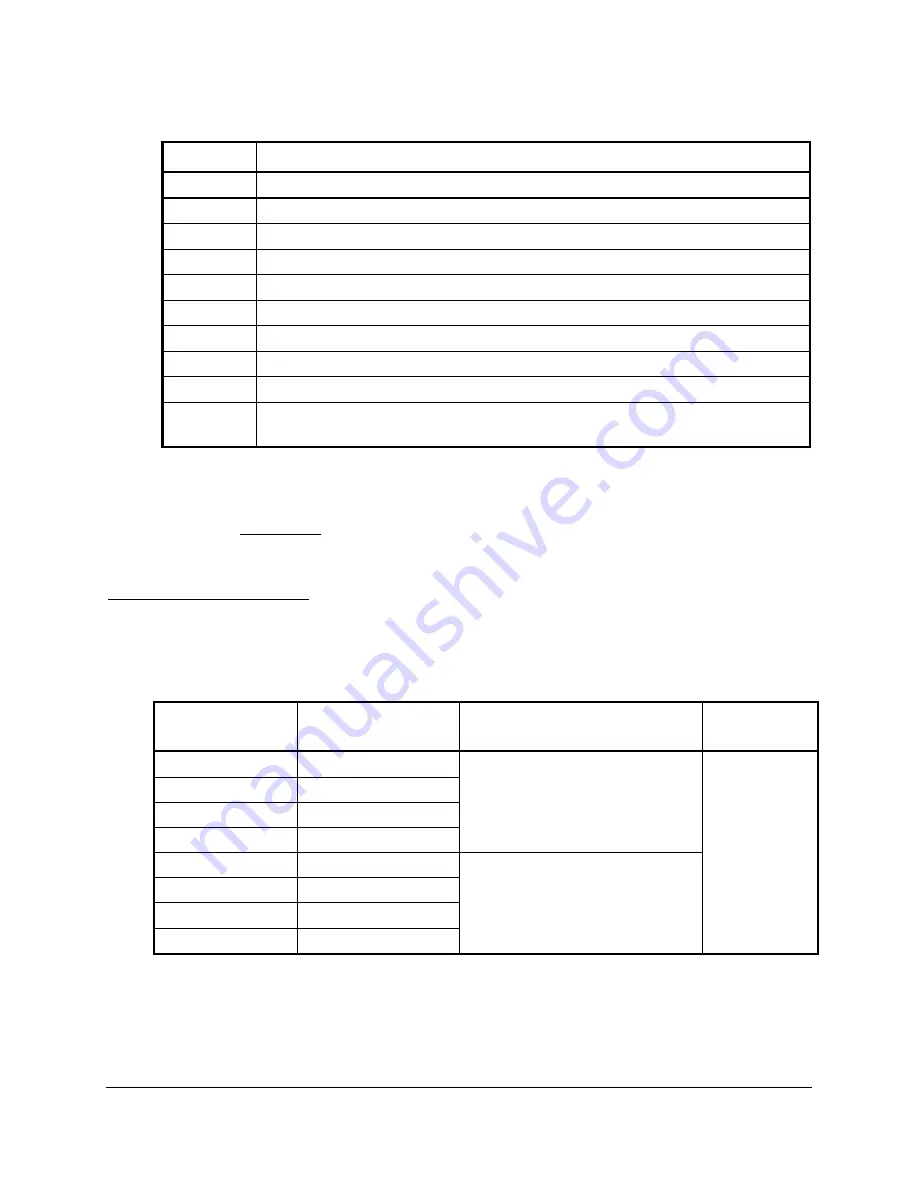 Schweitzer Engineering Laboratories SEL-311L Instruction Manual Download Page 123