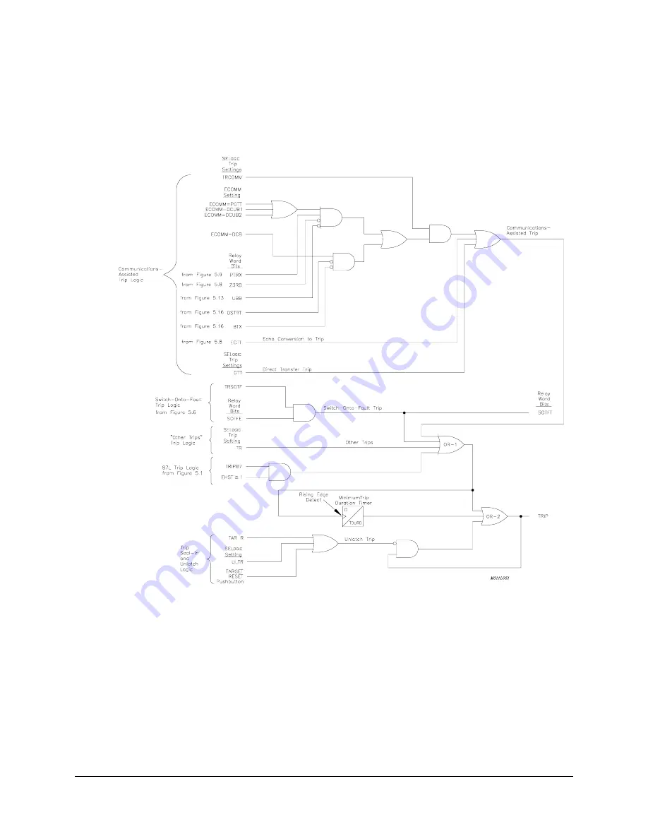 Schweitzer Engineering Laboratories SEL-311L Instruction Manual Download Page 182