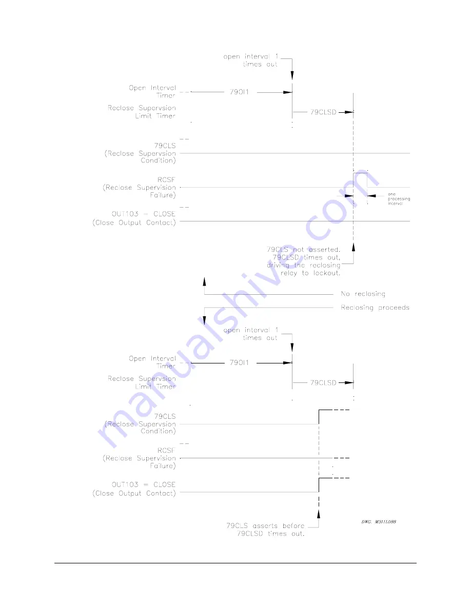 Schweitzer Engineering Laboratories SEL-311L Instruction Manual Download Page 224