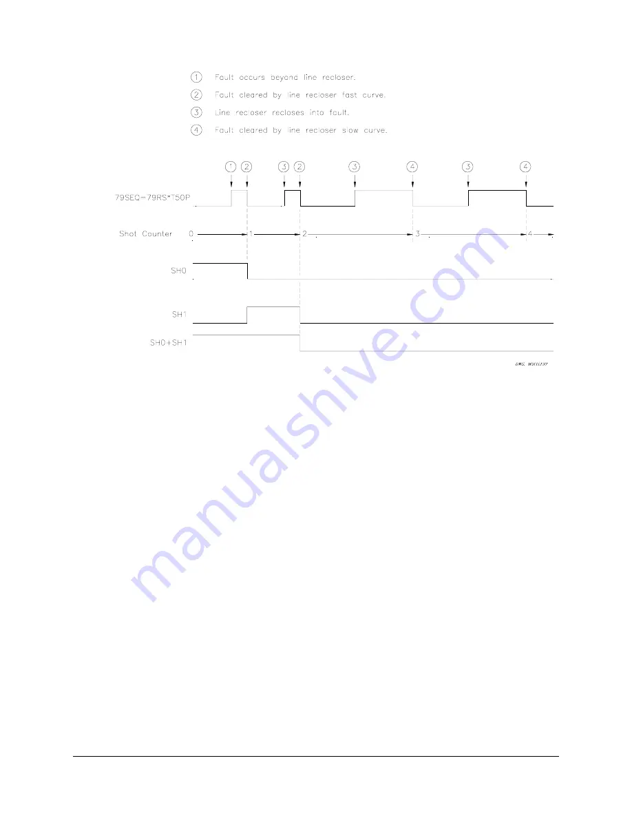 Schweitzer Engineering Laboratories SEL-311L Instruction Manual Download Page 246