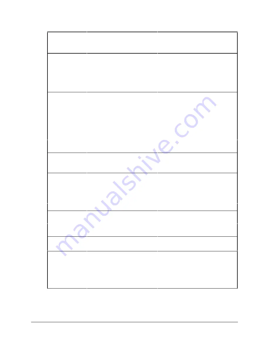 Schweitzer Engineering Laboratories SEL-311L Instruction Manual Download Page 522