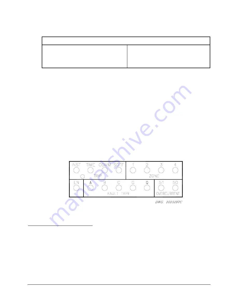 Schweitzer Engineering Laboratories SEL-321 Instruction Manual Download Page 65