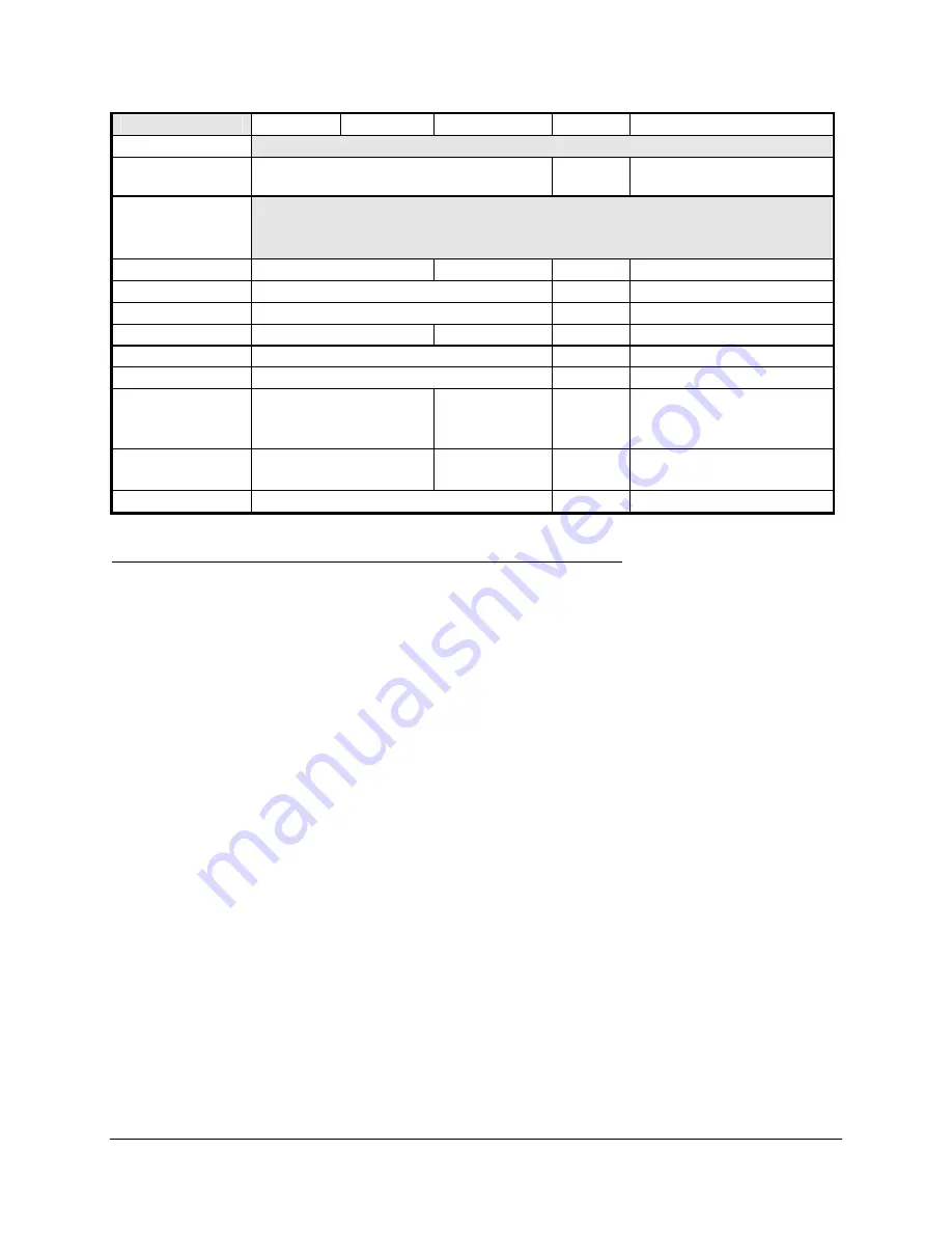 Schweitzer Engineering Laboratories SEL-321 Instruction Manual Download Page 69