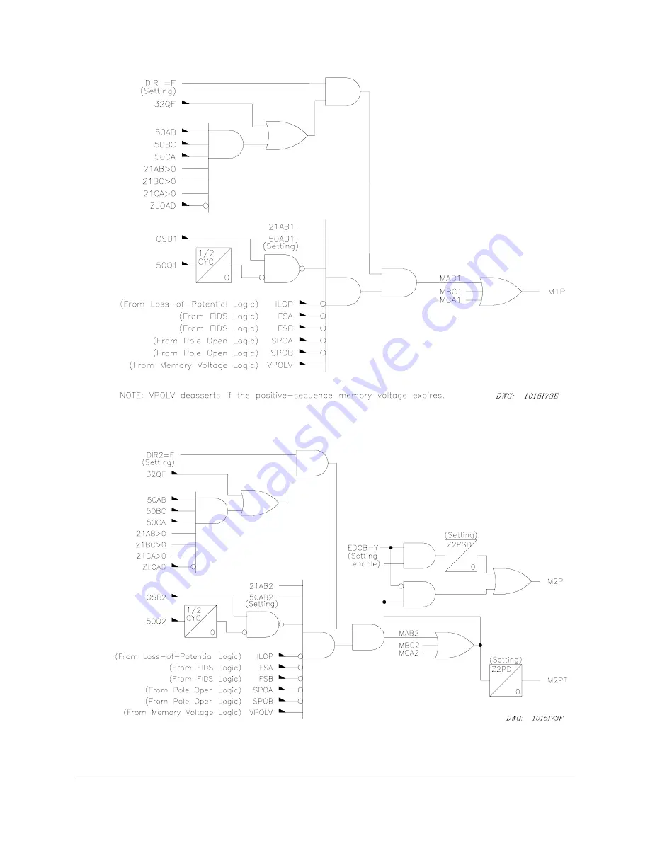 Schweitzer Engineering Laboratories SEL-321 Instruction Manual Download Page 79