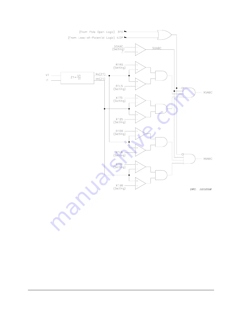 Schweitzer Engineering Laboratories SEL-321 Instruction Manual Download Page 85