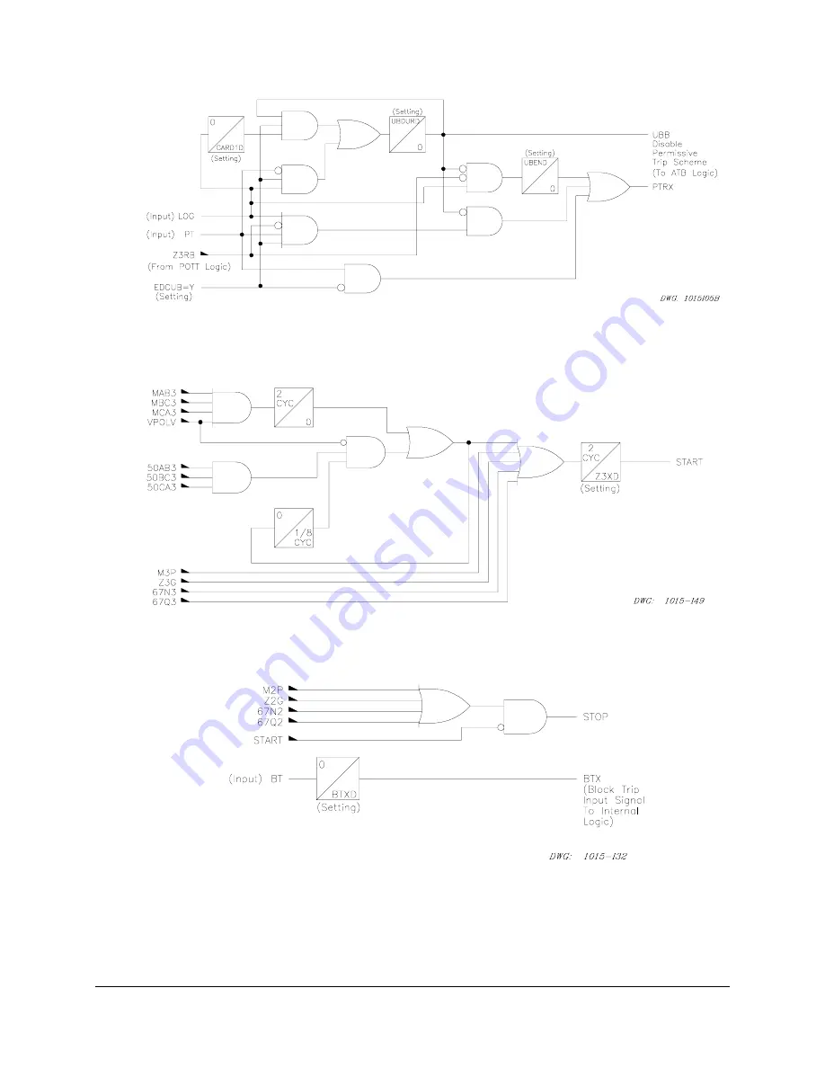 Schweitzer Engineering Laboratories SEL-321 Скачать руководство пользователя страница 96