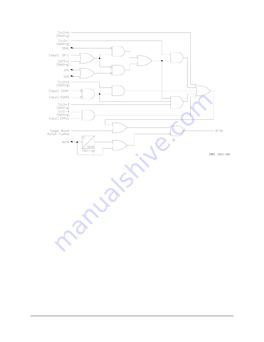 Schweitzer Engineering Laboratories SEL-321 Instruction Manual Download Page 103