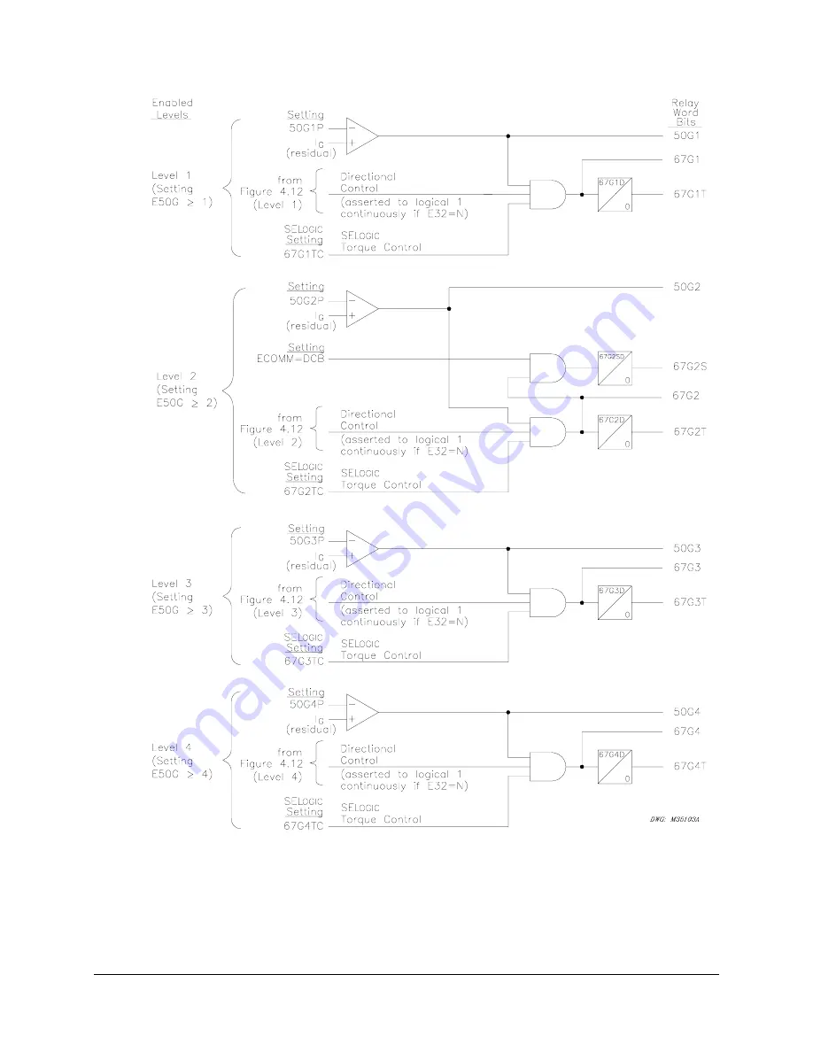 Schweitzer Engineering Laboratories SEL-351-0 Скачать руководство пользователя страница 88