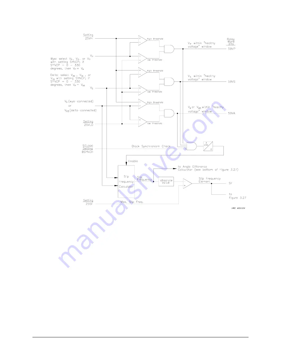 Schweitzer Engineering Laboratories SEL-351-0 Instruction Manual Download Page 116