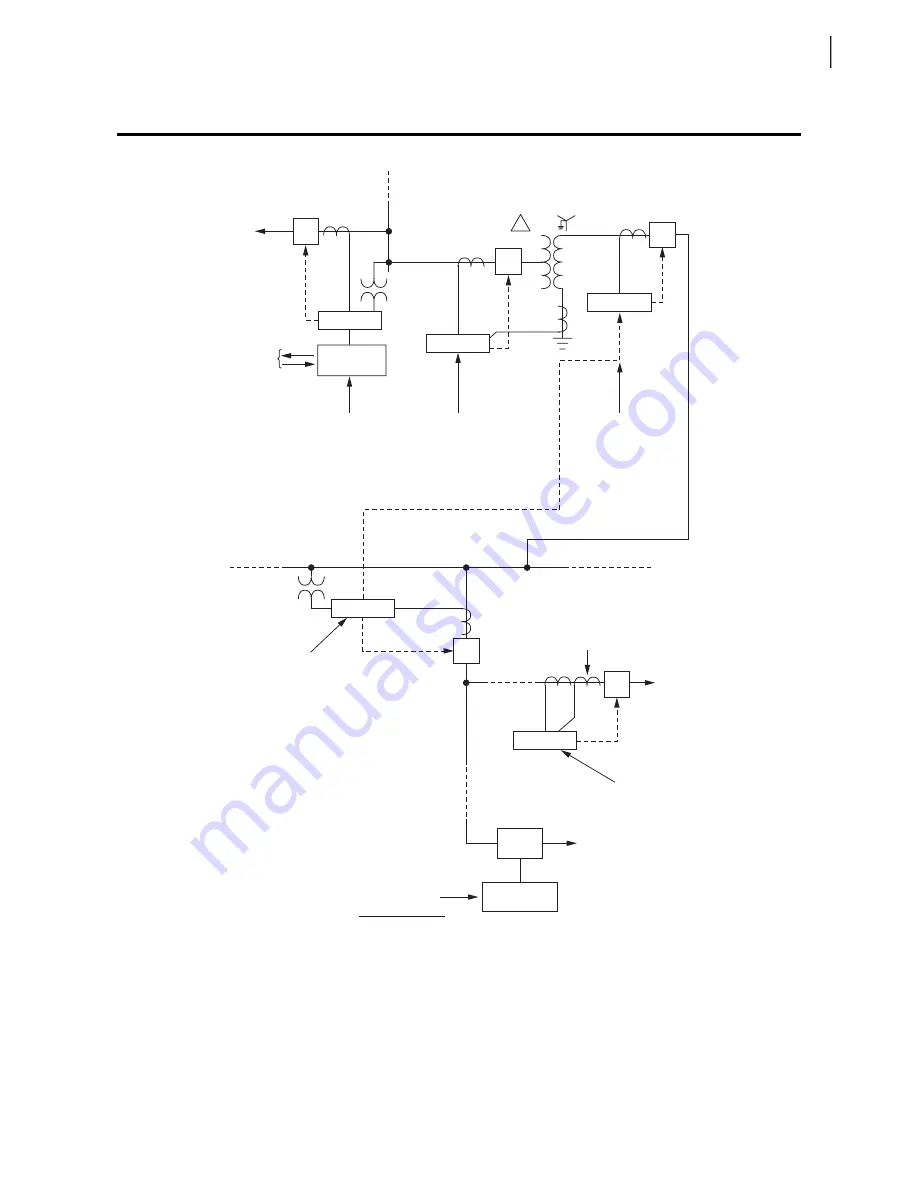 Schweitzer Engineering Laboratories SEL-351-5 Instruction Manual Download Page 27