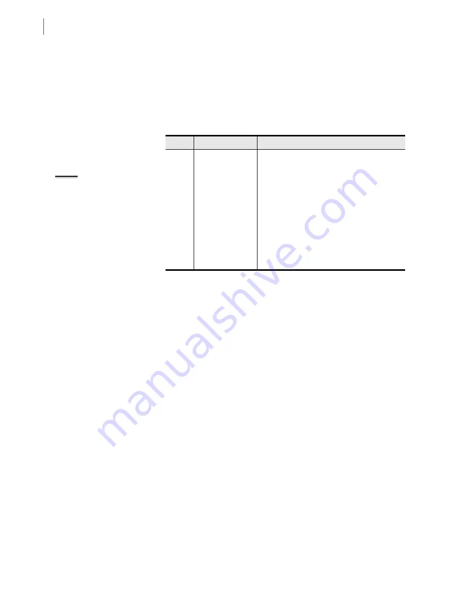 Schweitzer Engineering Laboratories SEL-351-5 Instruction Manual Download Page 104