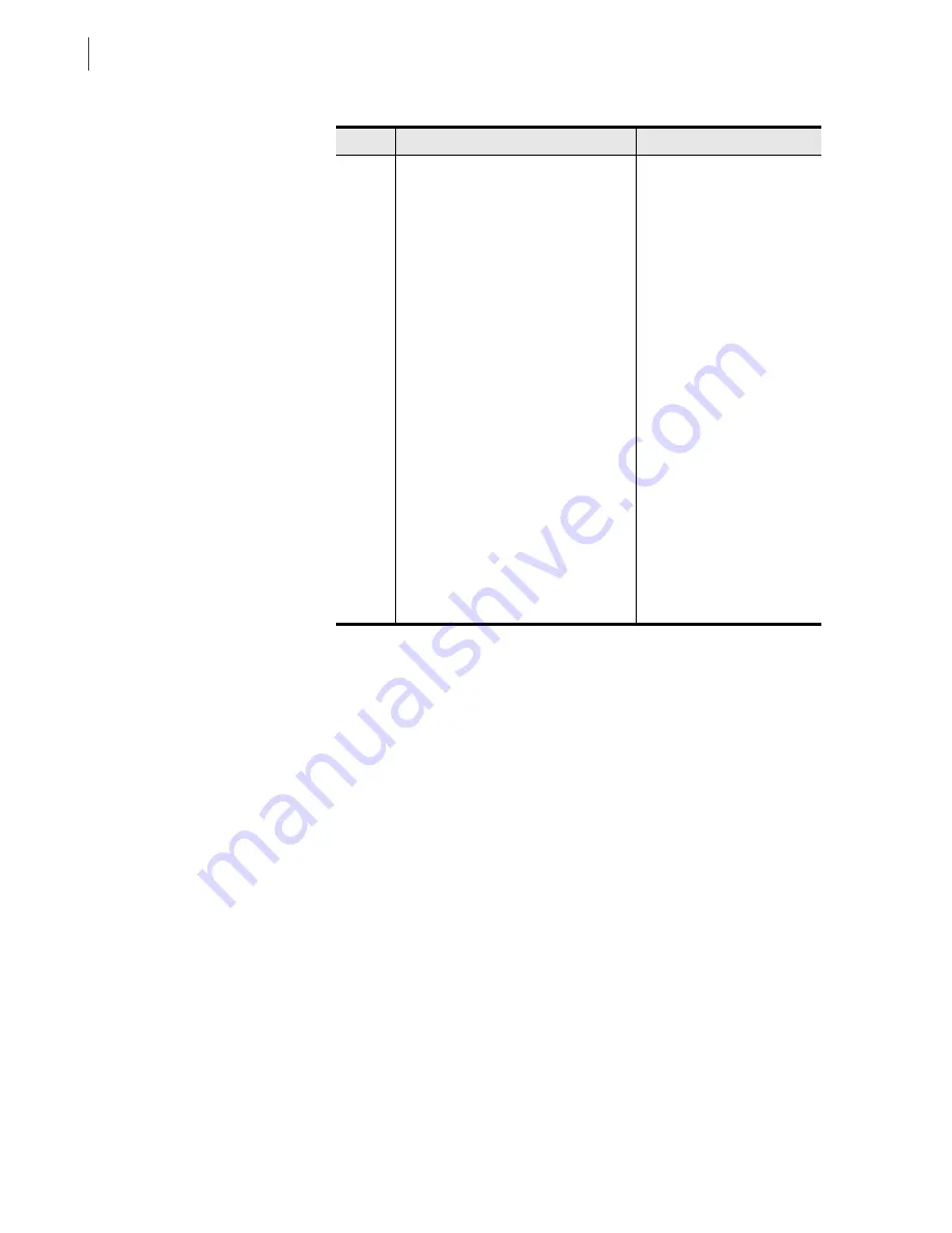 Schweitzer Engineering Laboratories SEL-351-5 Instruction Manual Download Page 128