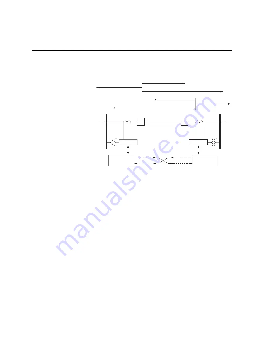 Schweitzer Engineering Laboratories SEL-351-5 Instruction Manual Download Page 212