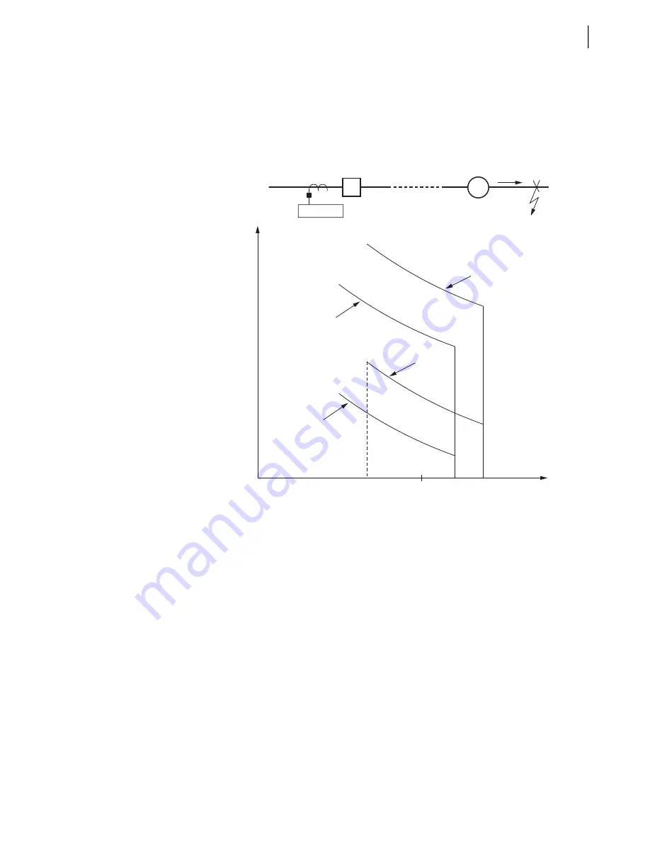 Schweitzer Engineering Laboratories SEL-351-5 Instruction Manual Download Page 265