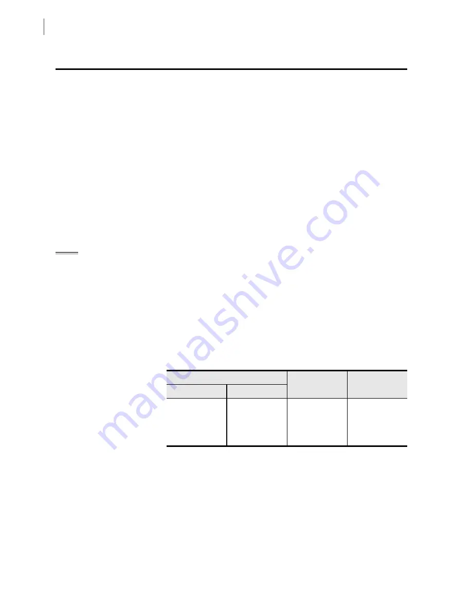 Schweitzer Engineering Laboratories SEL-351-5 Instruction Manual Download Page 350