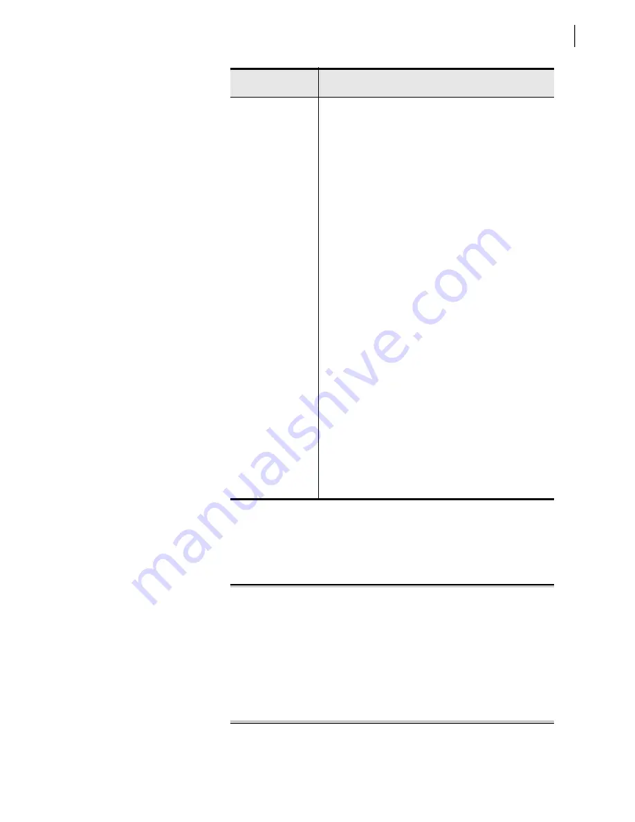 Schweitzer Engineering Laboratories SEL-351-5 Instruction Manual Download Page 355