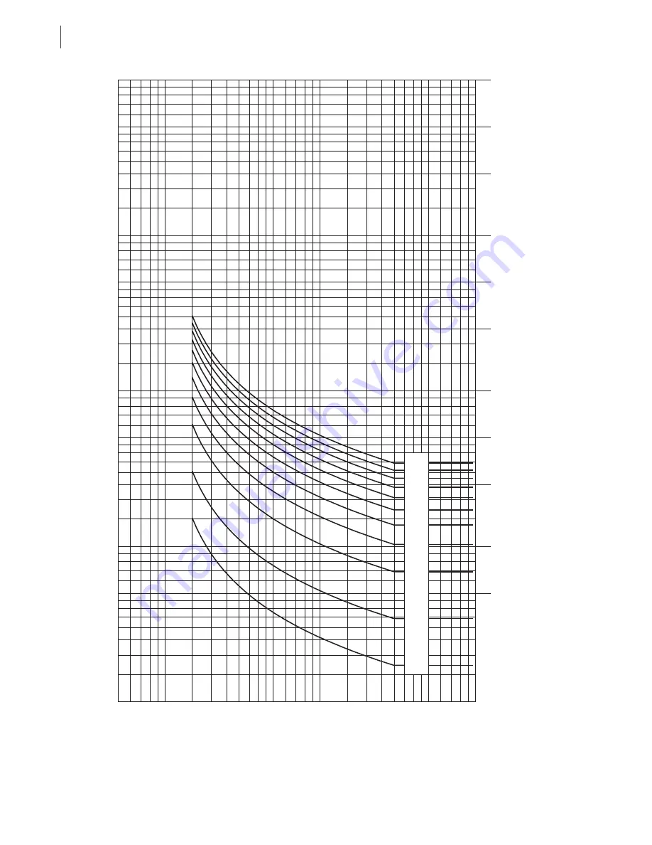 Schweitzer Engineering Laboratories SEL-351-5 Instruction Manual Download Page 372