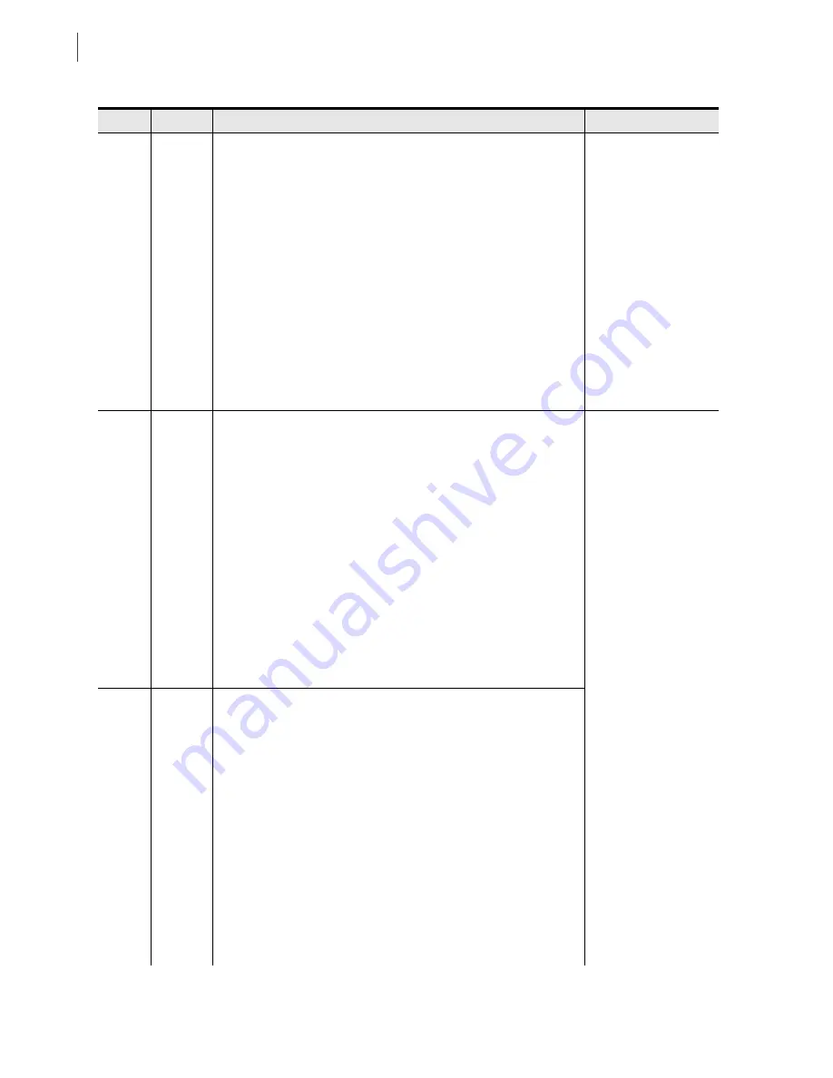 Schweitzer Engineering Laboratories SEL-351-5 Instruction Manual Download Page 380