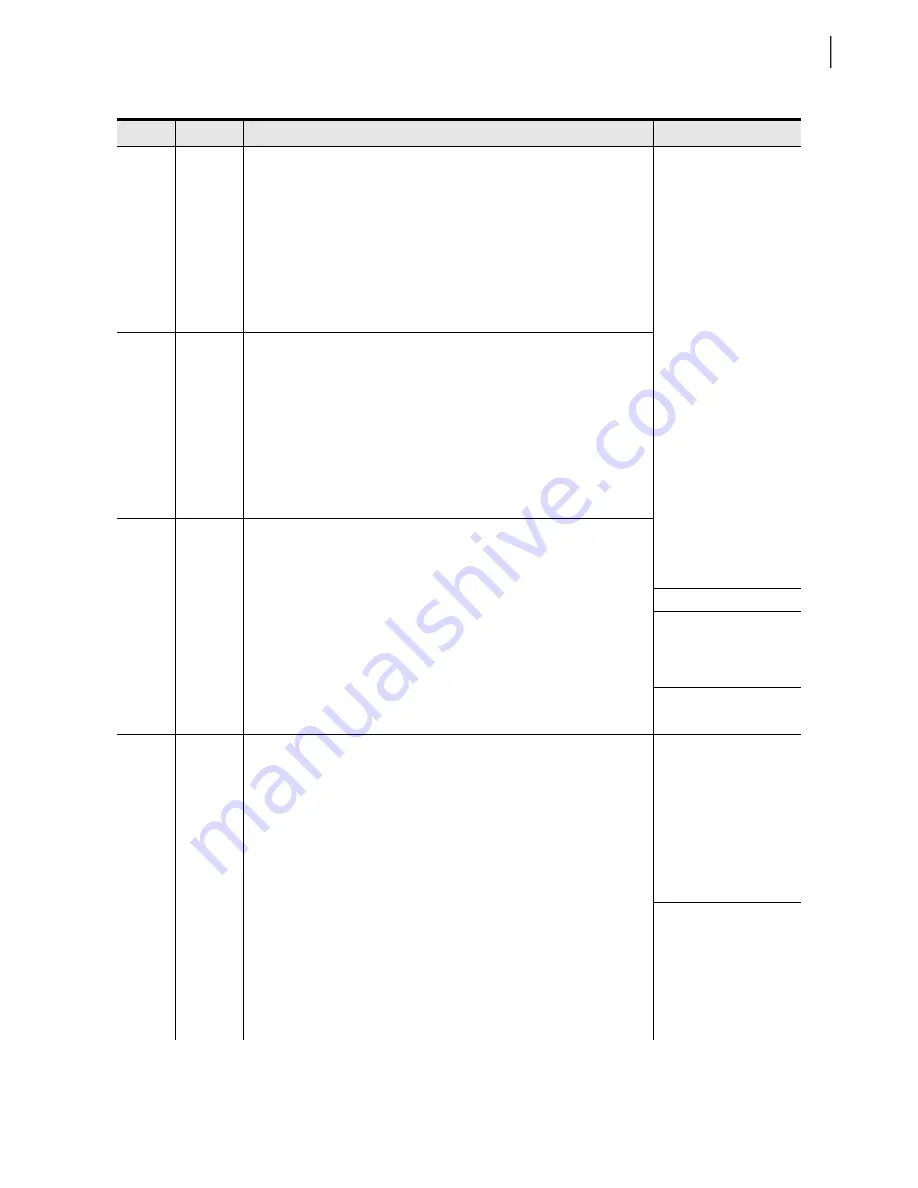 Schweitzer Engineering Laboratories SEL-351-5 Instruction Manual Download Page 387