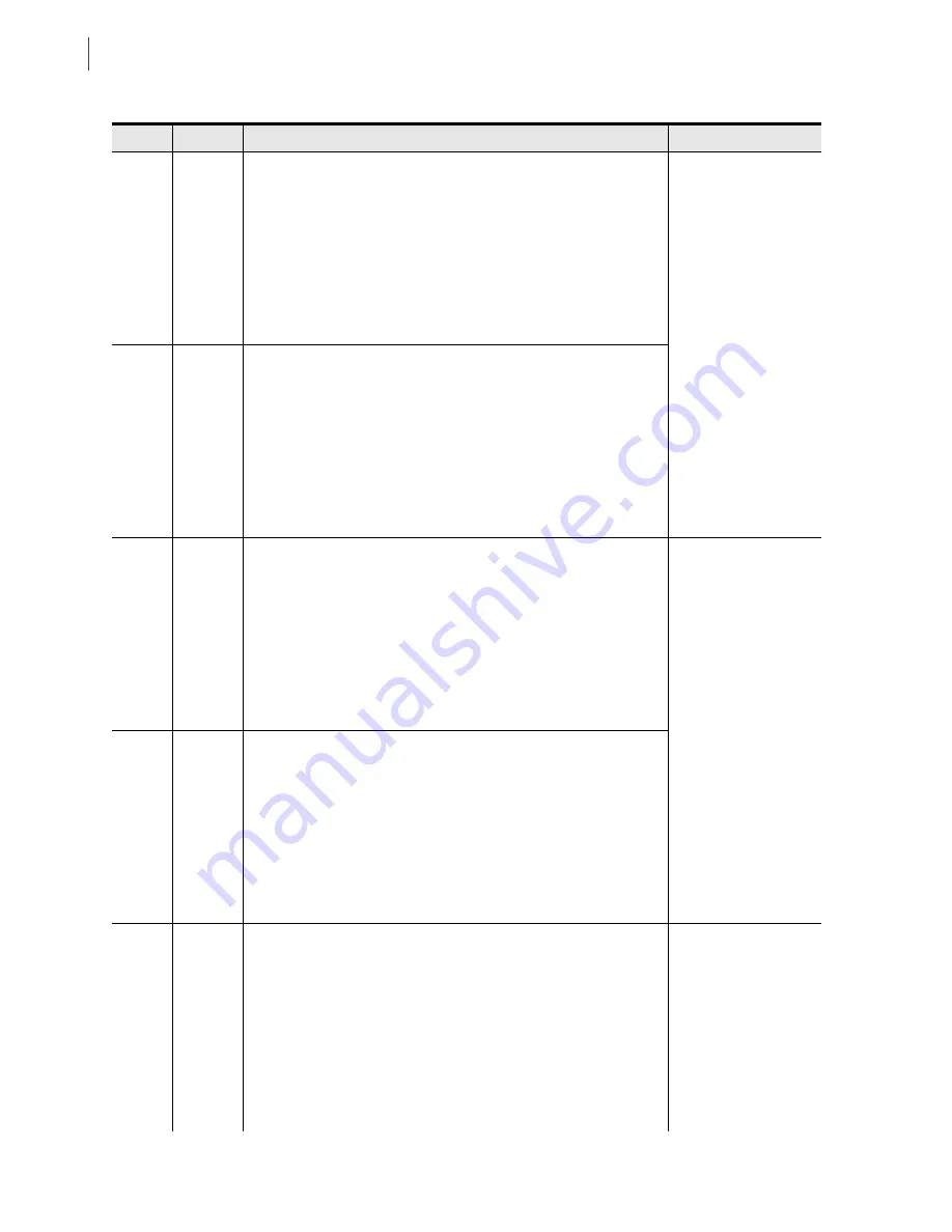 Schweitzer Engineering Laboratories SEL-351-5 Instruction Manual Download Page 388