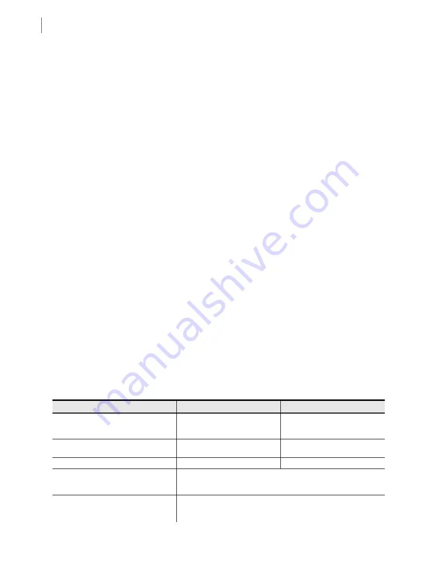 Schweitzer Engineering Laboratories SEL-351-5 Instruction Manual Download Page 396