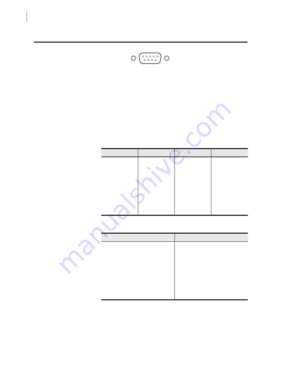 Schweitzer Engineering Laboratories SEL-351-5 Скачать руководство пользователя страница 438