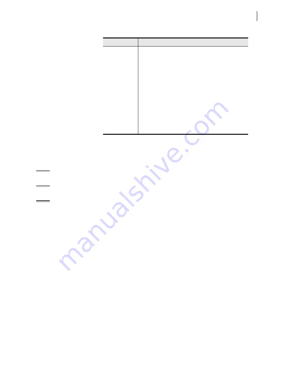 Schweitzer Engineering Laboratories SEL-351-5 Instruction Manual Download Page 505