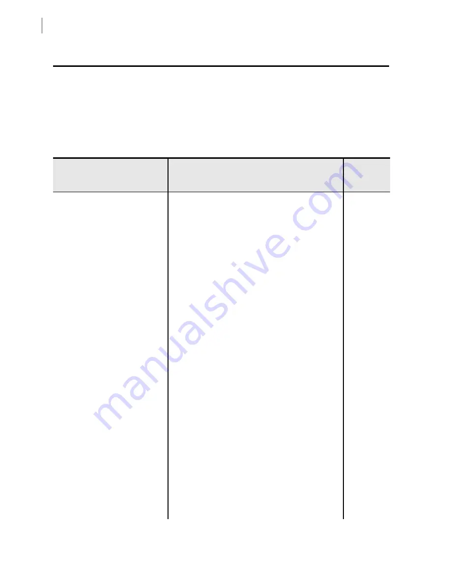 Schweitzer Engineering Laboratories SEL-351-5 Instruction Manual Download Page 642