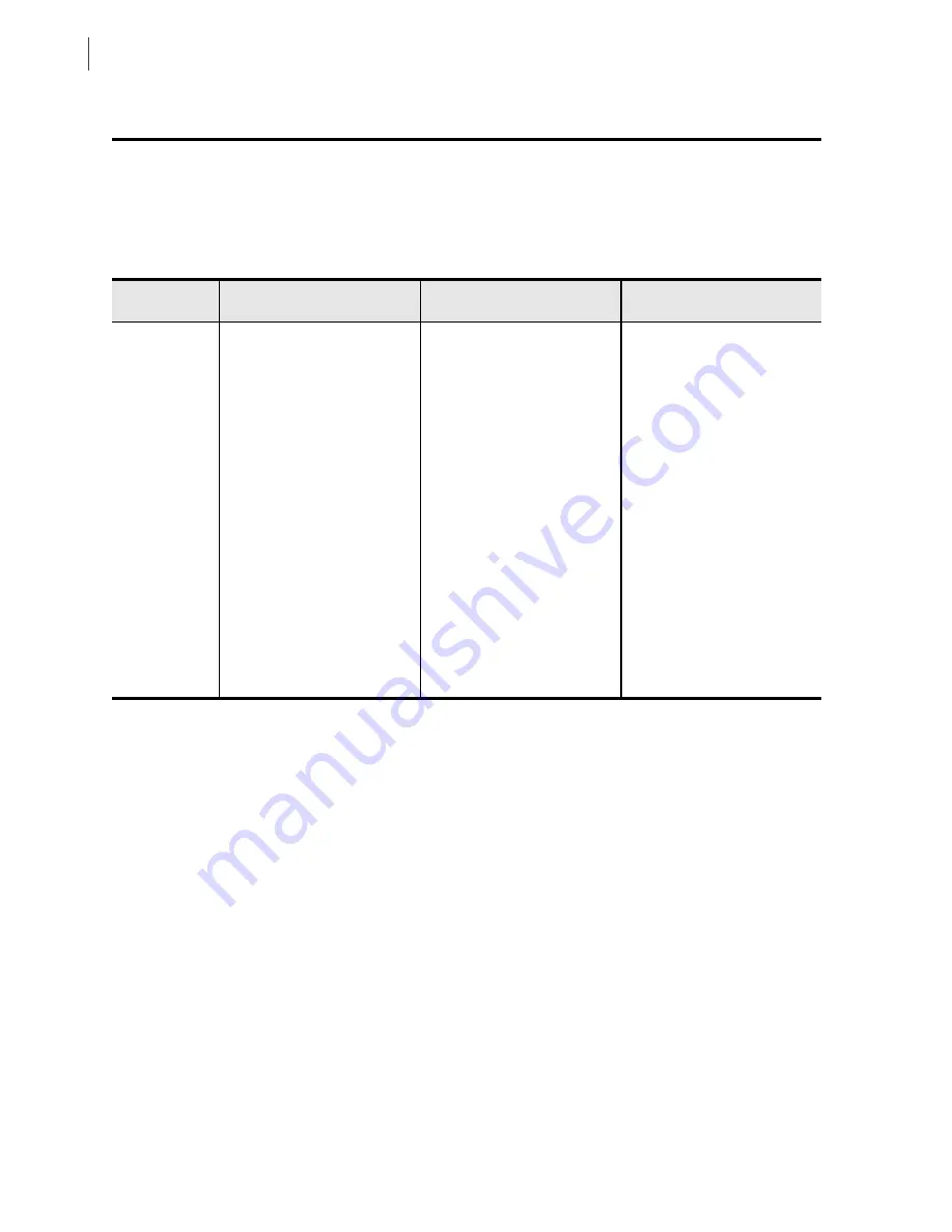 Schweitzer Engineering Laboratories SEL-351-5 Instruction Manual Download Page 650