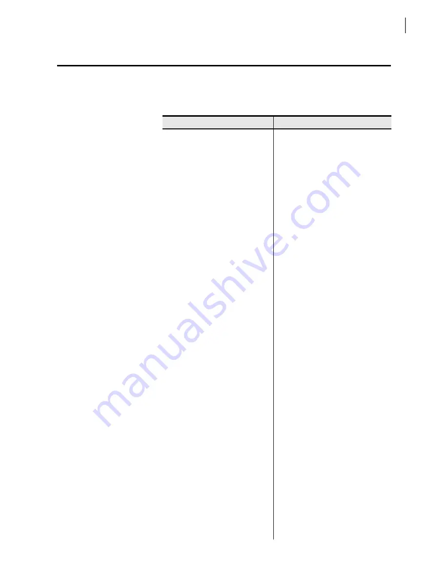 Schweitzer Engineering Laboratories SEL-351-5 Instruction Manual Download Page 651